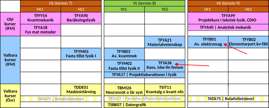 img/programplan-2025.png